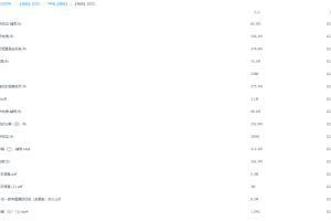 学而思朱韬2020寒初一数学目标（全国人教版）直播班