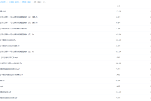 学而思达吾力江2020寒小学六年级大语文直播班课程