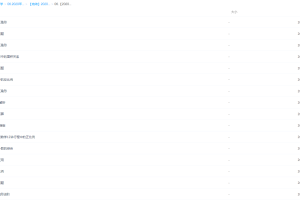 学而思邢永刚2020暑五年级升六年级数学培训班课程