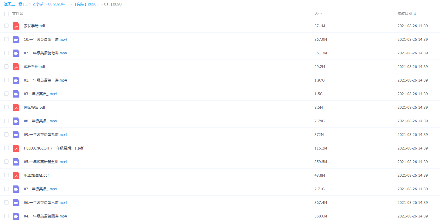 2020年暑期马慧悦婷大班升一年级英语培训班视频课程插图