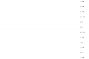 学而思2020年中班升大班姜明月语文暑期培训班