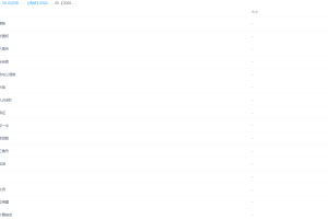 学而思2020年四年级升五年级李士超数学暑期培训班