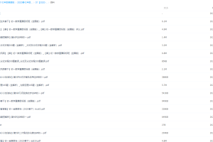 2020春季朱韬 初一数学 直播目标班全国版