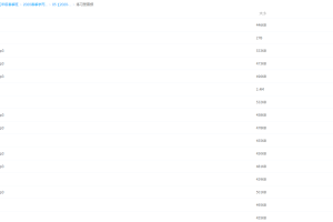 2020春季五年级双优英语直播目标SS班（詹瑞瑞）