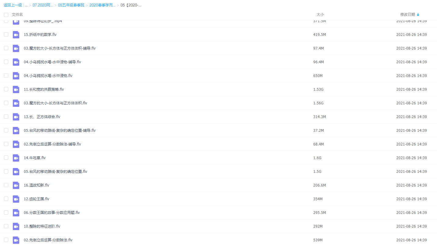 学而思2020年春季班五年级张新刚数学目标A+班插图 学而思2020年春季班五年级张新刚数学目标A+班插图