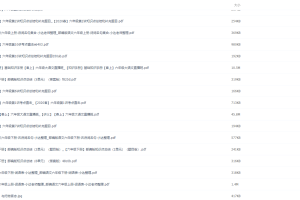 学而思达吾力江小学六年级大语文2020春直播班课程