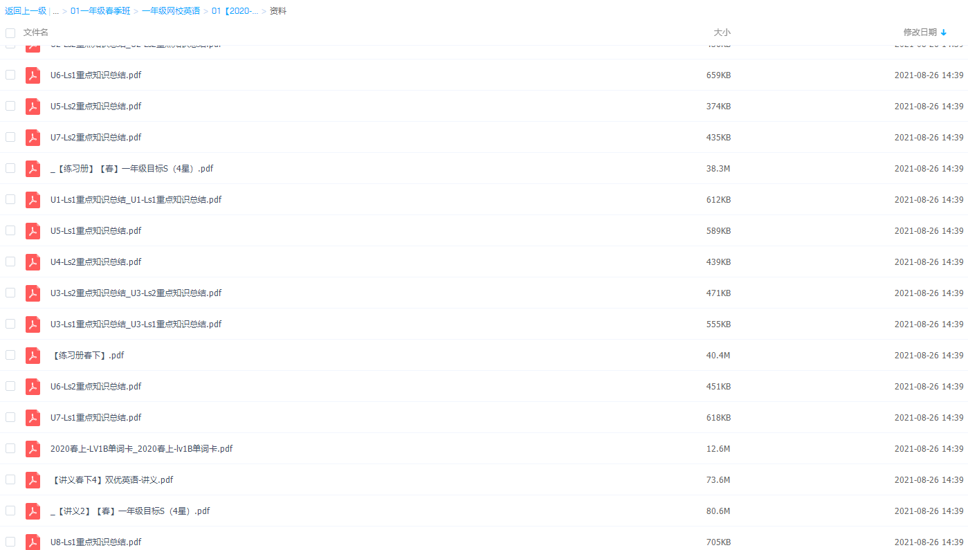 2020学而思吕平英语春季直播目标s班课程插图