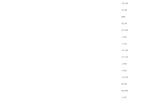 2021学而思大班语文姜明月春季培训班