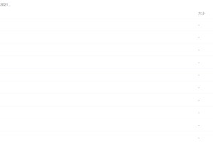 学而思李士超2021寒假五年级数学视频课程