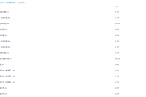 全国中考数学经典60题合集