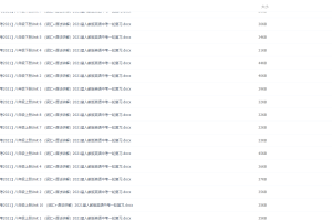 备战2021年中考英语一轮复习词汇+语法讲解(人教版)