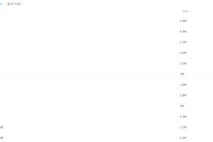 星火一对一人教版初中化学讲义（学生版+教师版）PDF