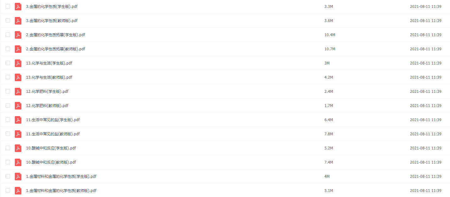 星火一对一人教版初中化学讲义(学生版+教师版)PDF插图1 星火一对一人教版初中化学讲义(学生版+教师版)PDF插图1