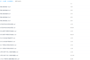 孟亚飞 2020春季中考数学大招班课程全集视频