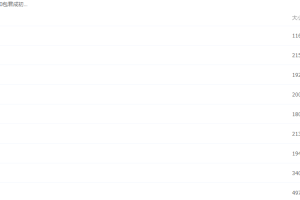 2020包君成初中语文暑假高阶方法班