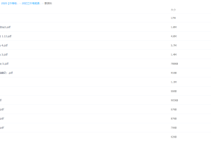 20初三中考英语High English寒假班【完结】