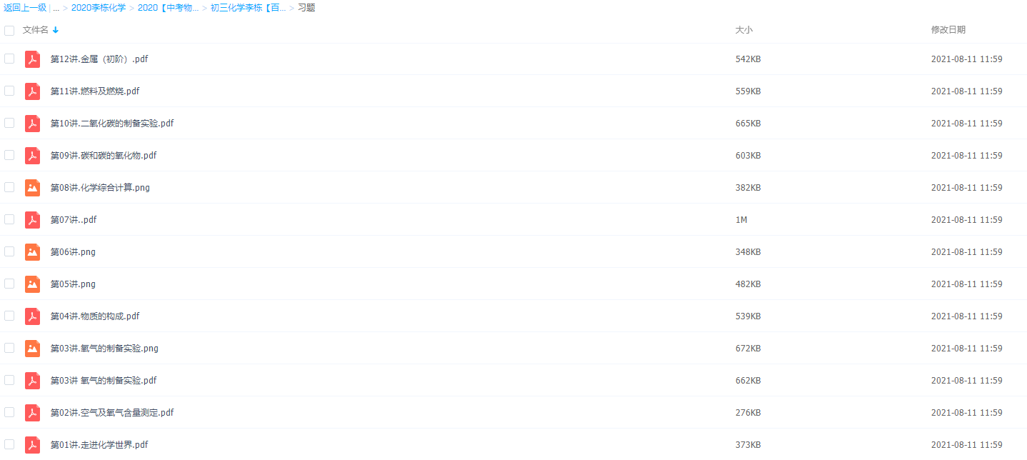 有道初三化学李栋【百题训练营秋季】插图 有道初三化学李栋【百题训练营秋季】插图