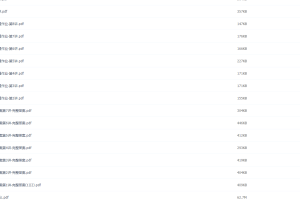 有道李栋化学初三暑假班视频课程