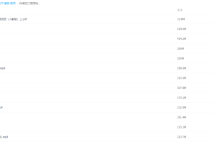 有道精品新初二数学秋季培优班（人教版）