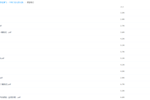 作业帮-中考二轮化学尖端培优班1（赵潇飞）