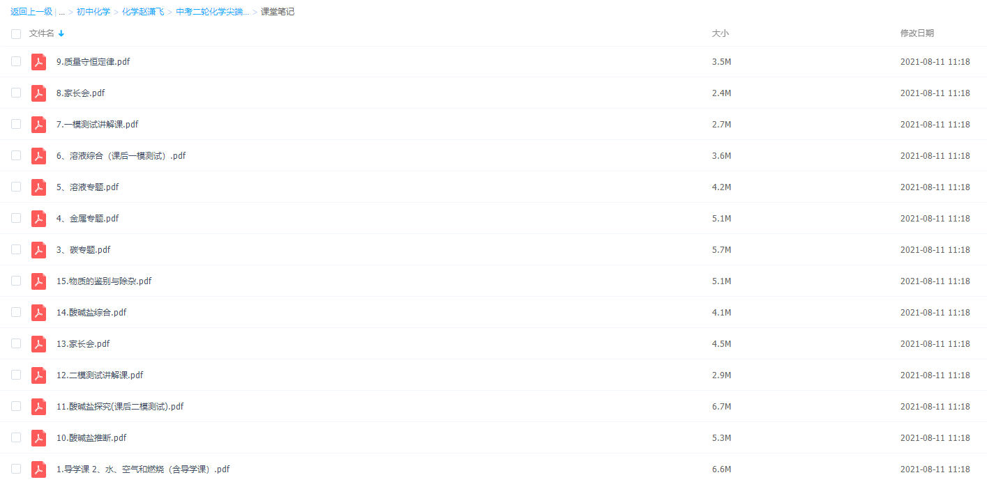 作业帮-中考二轮化学尖端培优班1(赵潇飞)插图 作业帮-中考二轮化学尖端培优班1(赵潇飞)插图