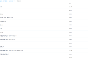 作业帮-中考二轮数学尖端班（全国通用版） 刘颖妮
