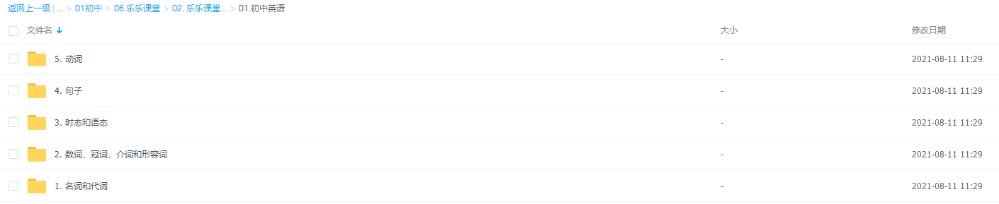 乐乐课堂-初中英语视频全集插图