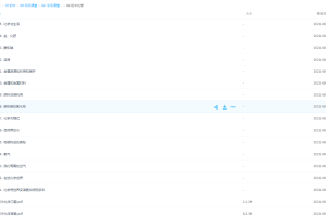 乐乐课堂-初中化学全套视频课程