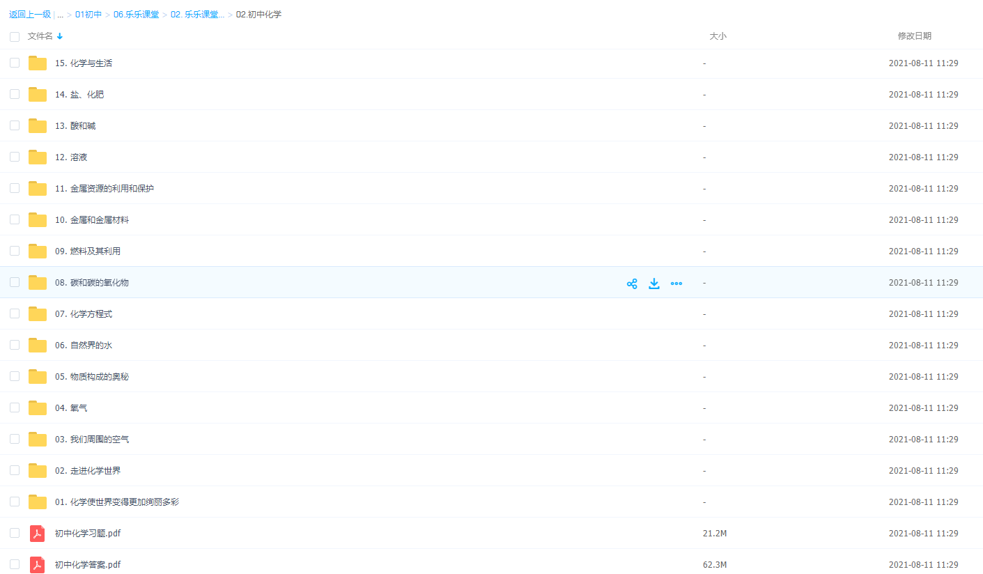 乐乐课堂-初中化学全套视频课程插图