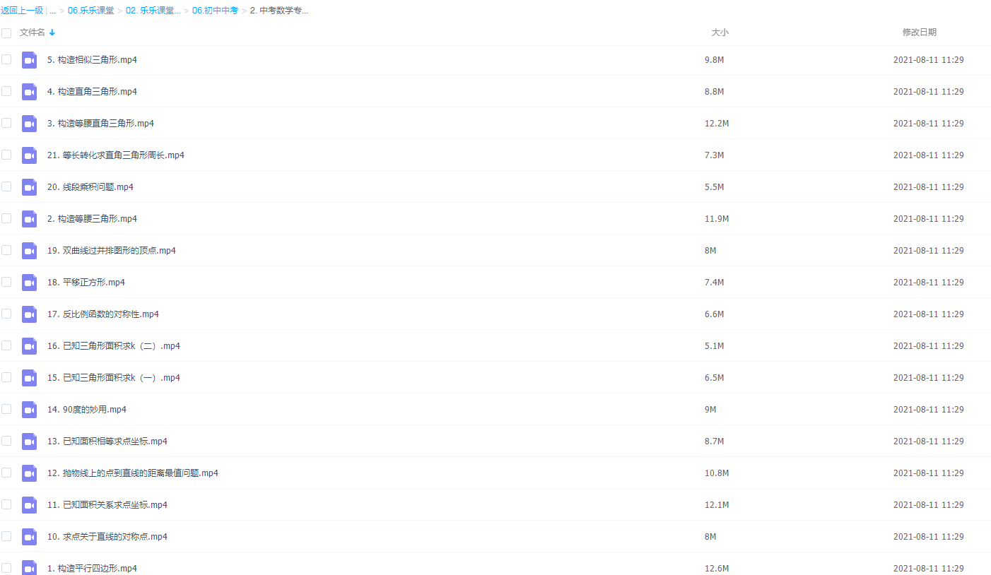 乐乐课堂-初中中考复习汇总插图 乐乐课堂-初中中考复习汇总插图