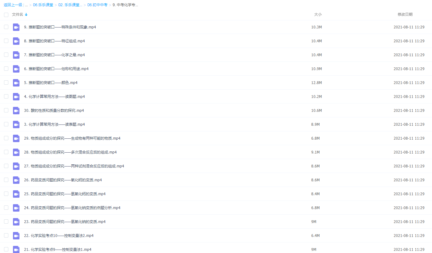 乐乐课堂-初中中考复习汇总插图3 乐乐课堂-初中中考复习汇总插图3