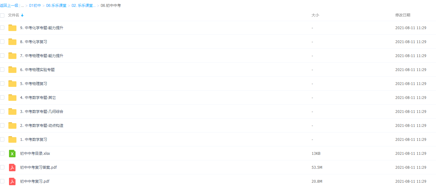 乐乐课堂-初中中考复习汇总插图4 乐乐课堂-初中中考复习汇总插图4