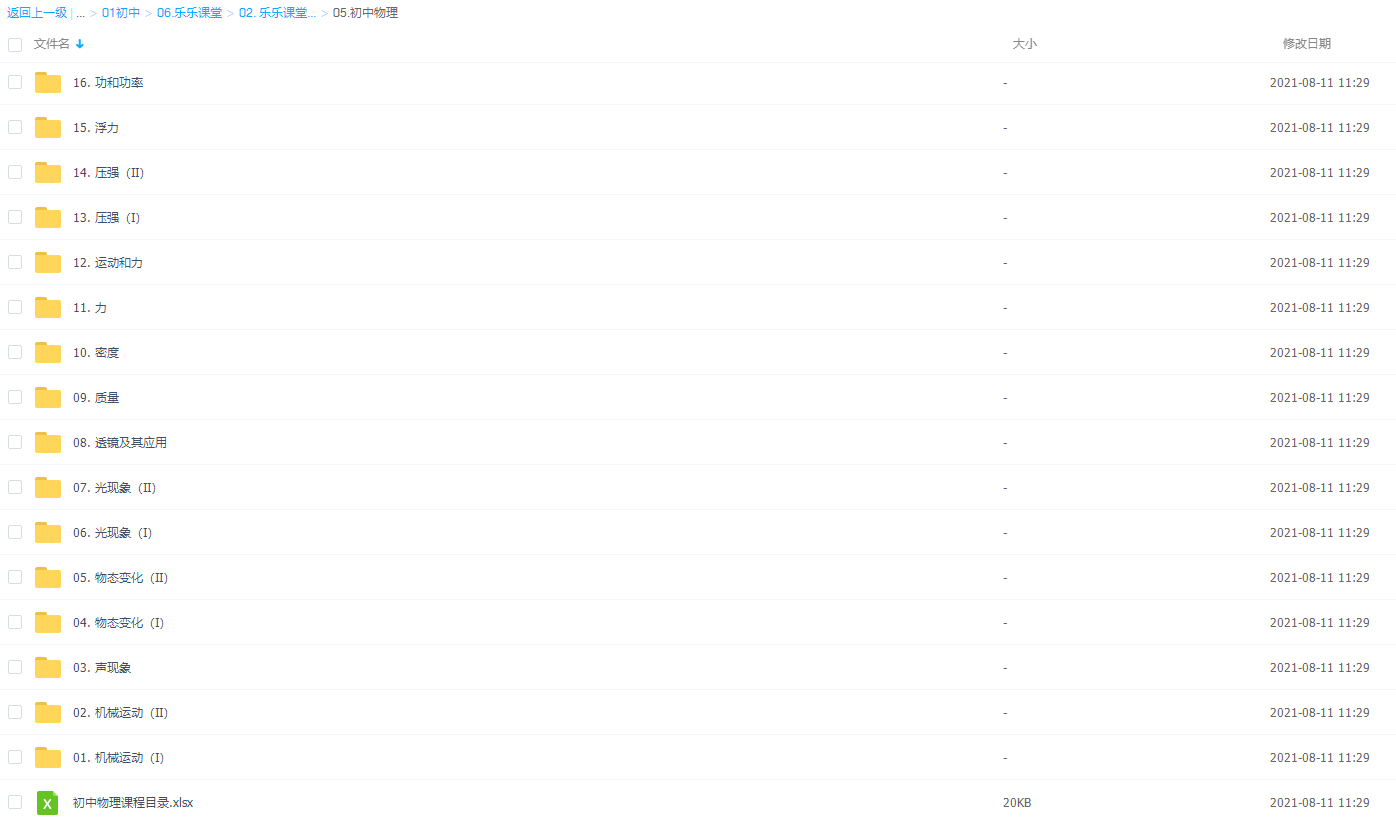 乐乐课堂-初中中考物理专题插图2