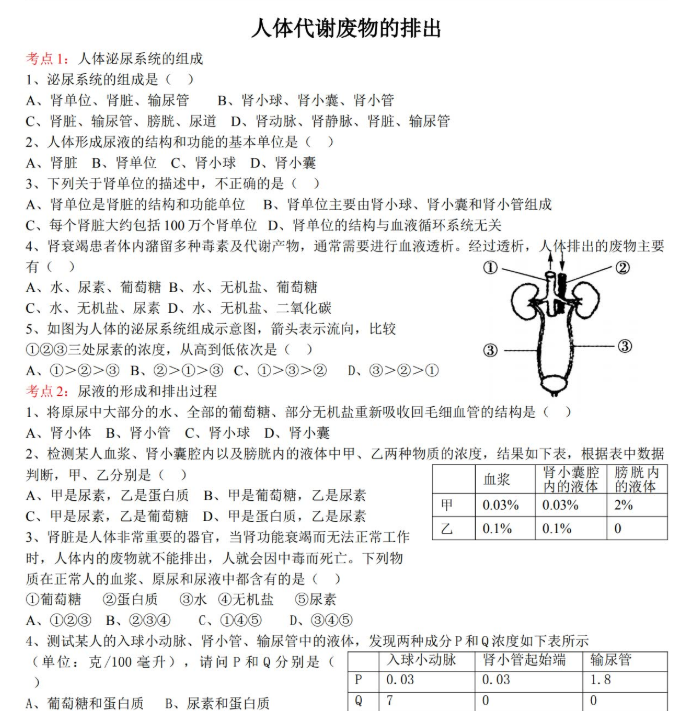 备战中考 初中生物中考一轮复习考点测试题插图2