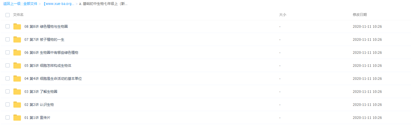 某门中学靳翔宇基础初中生物七年级上下册（14讲）插图