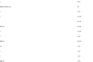 中考尖子生物理课堂练习