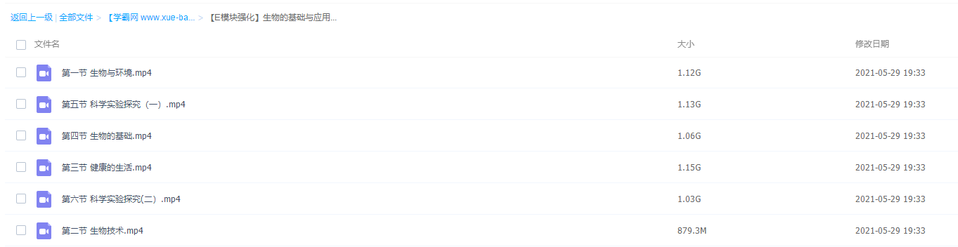 2021有道孙佳佳初中生物五大模块全插图 2021有道孙佳佳初中生物五大模块全插图