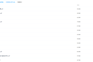 高途2020中考化学冲刺班张立琛【完结】