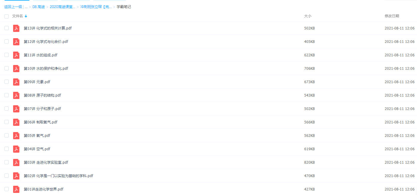 高途2020中考化学冲刺班张立琛【完结】插图
