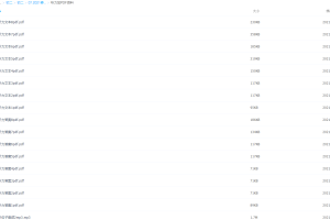 高途课堂-王冰初二英语2021年春季班视频课程