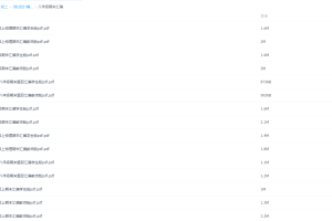 2021届高途课堂初二物理春季袁媛