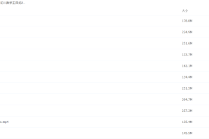 高途课堂-王泽龙 初二数学2021年春季班