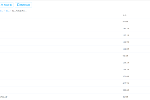 高途课堂初二英语王冰2021年春季班视频课程