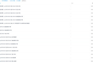 【39542】 新初二英语年卡尖子班（上海牛津版）朱平-60讲