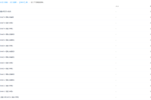 【39557】新初二英语年卡尖子班（译林牛津版） 【60讲刘飞飞】