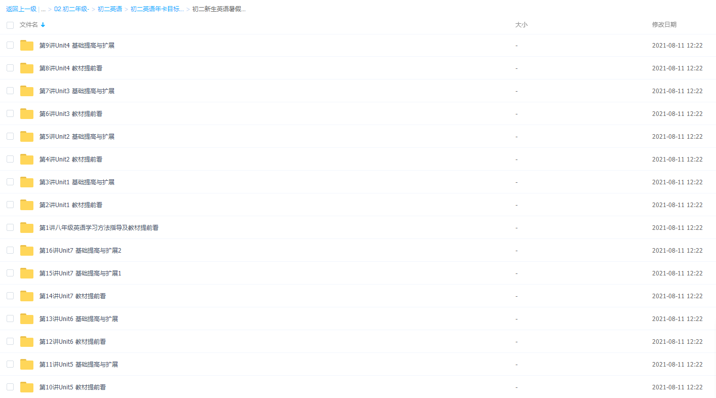 初二英语年卡目标满分班(上海牛津版)【朱平】插图 初二英语年卡目标满分班(上海牛津版)【朱平】插图