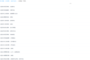 小帆课堂：中考课外文言文真题大揭秘（全）【16讲王帆】