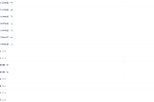 【39309】新初三数学年卡（超常班） 【67讲朱韬】