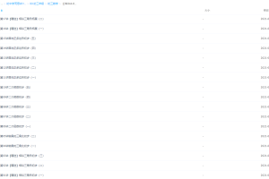 【39344-64讲】初三数学年卡提高班（上海沪教版）【朱韬】