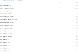 【30630】初三新生语文年卡目标满分班（苏教版）【,王帆】